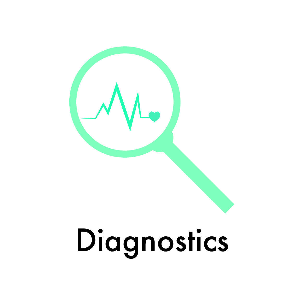 Rapid Diagnostics