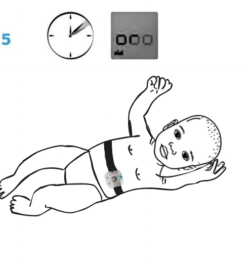 ChARM (Moniteur automatique de respiration pour enfants)