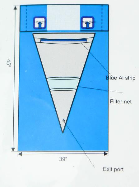 Calibrated Obstetric Drape - Maternova Inc.